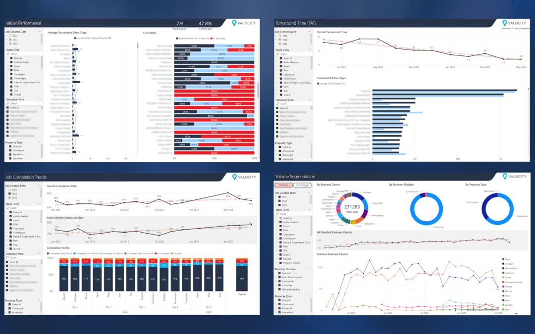 The future of data analytics in mortgage valuation